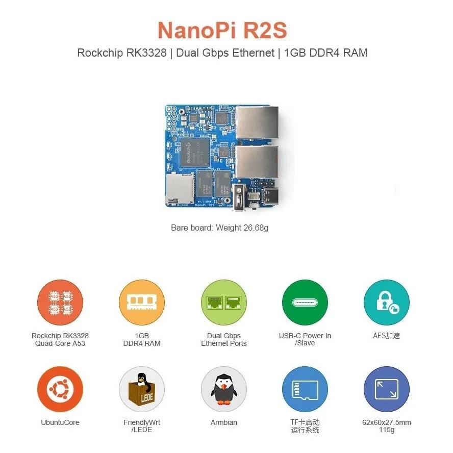 NanoPi R2S LTS 1G DDR4 RAM, Ĩ RK3328,  Cortex-A53,  1000M ̴ Ʈ, USB3.0,OpenWRT,U-Ʈ,  ھ